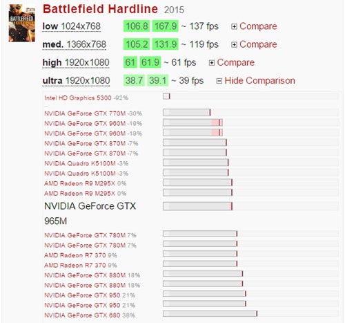 Nvidia geforce gtx discount 965m